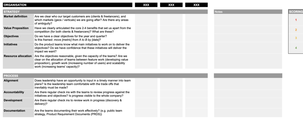 Hustle Badger Product Audit