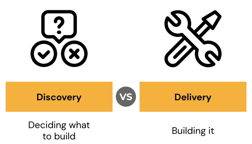 Product Discovery vs. Product Delivery