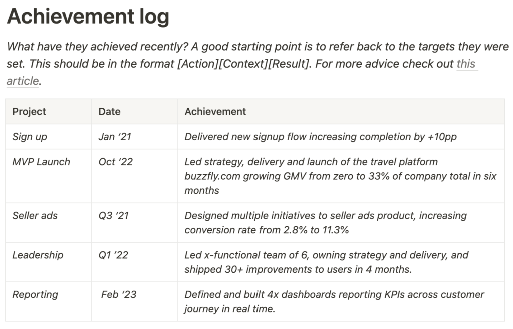 Performance Review Template, Examples & Guide - Hustle Badger