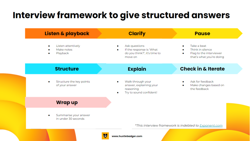 How to give structured answers to common product manager interview questions