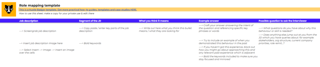 Free job mapping template