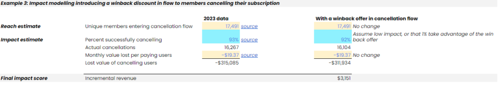 RICE framework example calculation of Impact 