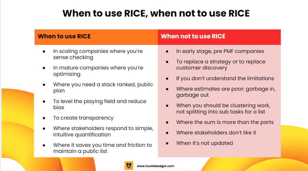RICE Framework Flashcard: When to use RICE