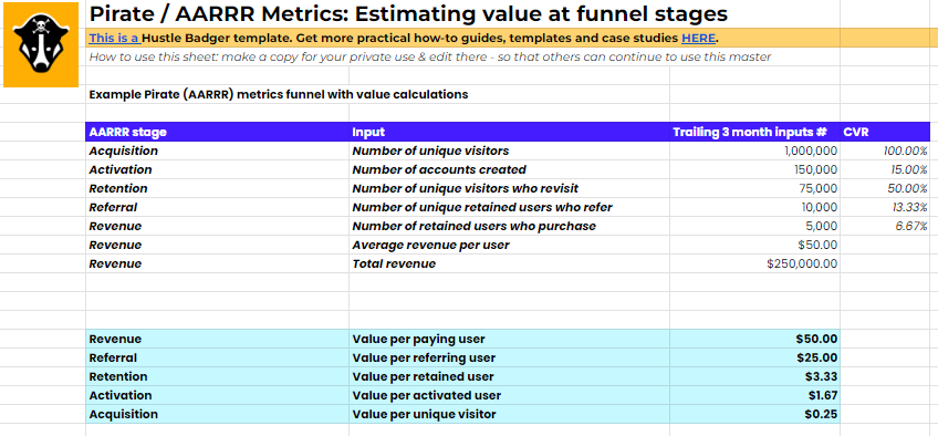 Pirate metrics value calculation (template)