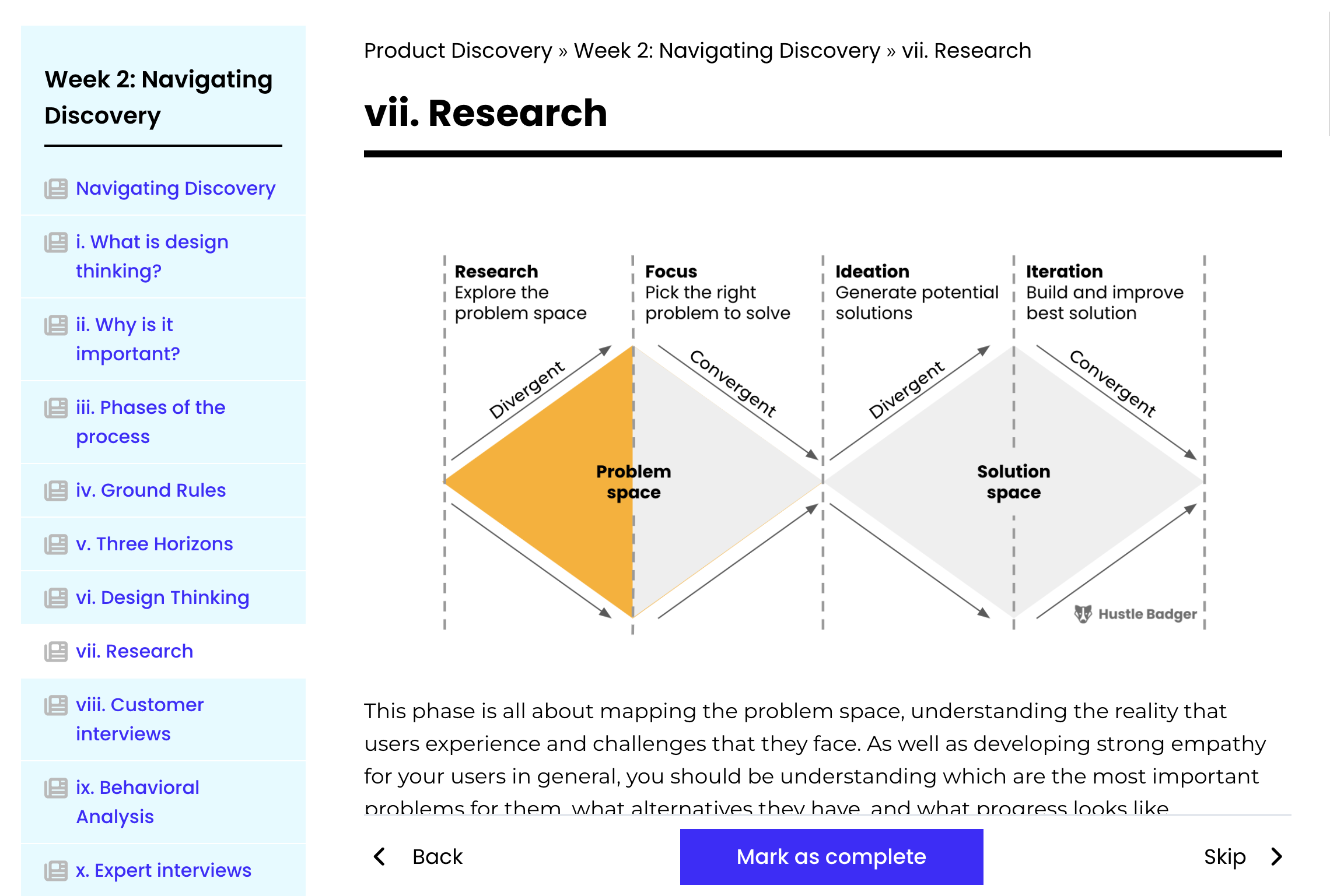 Product Discovery Course