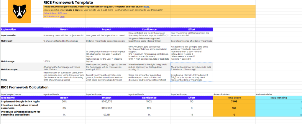 16x Real Product Roadmap Examples - Hustle Badger
