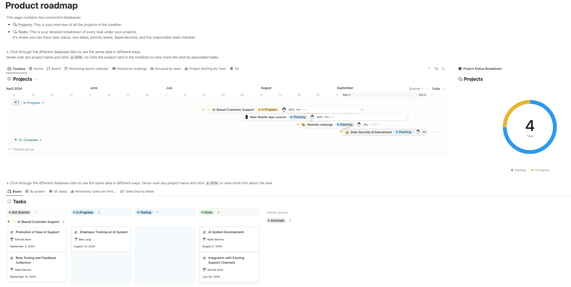 16x Real Product Roadmap Examples - Hustle Badger