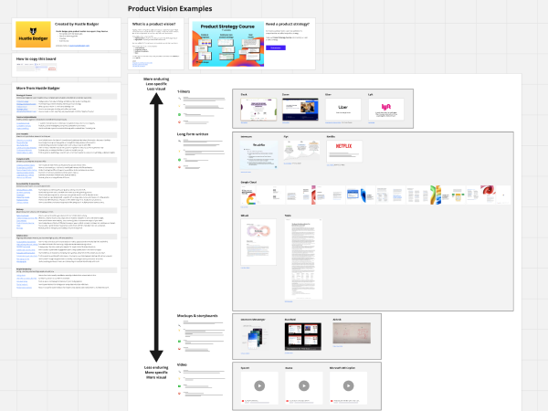 Product Vision Examples x16