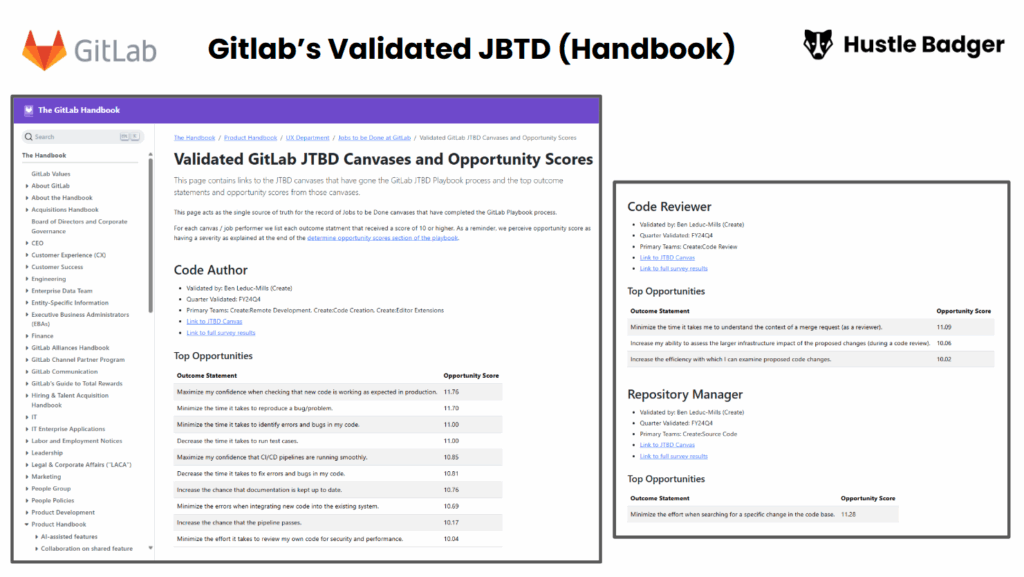 Jobs to be done examples: Gitlab's Handbook