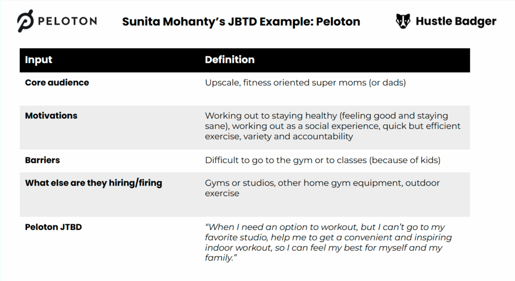 Jobs to be done examples: Peloton