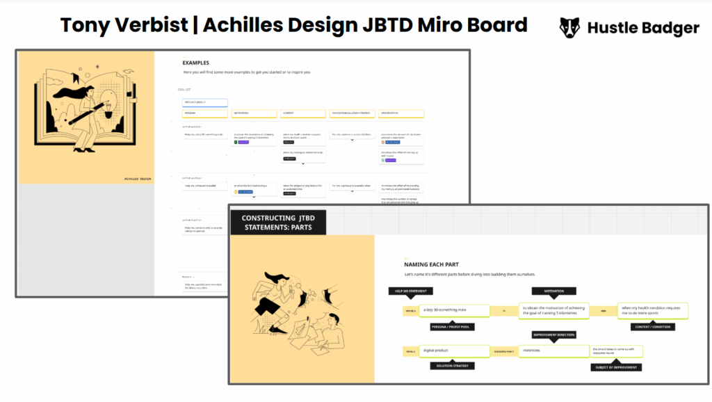 Jobs to be done examples: Tony Verbist Miro Board 