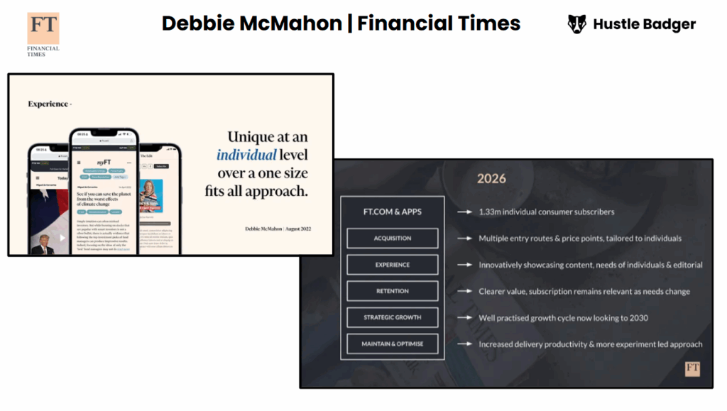 Product Strategy Examples: Financial Times
