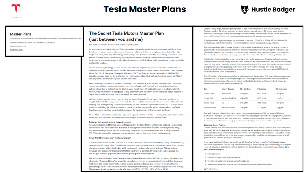 Product Strategy Examples: Tesla