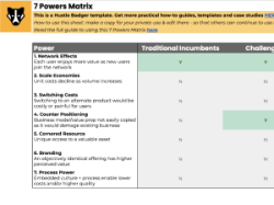 7 Powers Matrix