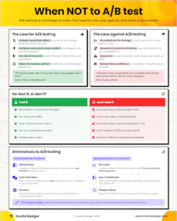 When not to run A/B tests