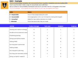 Accountability frameworks-1