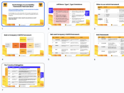 Accountability frameworks