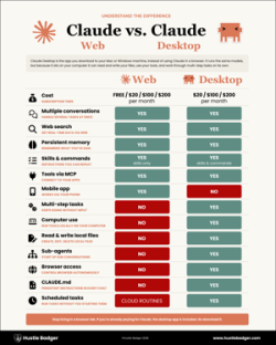 Claude Web vs Desktop (1)