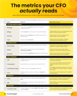 Commercial Metrics Cheat Sheet Jun 11