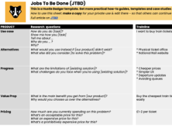 Customer Journey Map _ Figma-1
