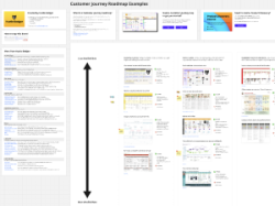 Customer Journey Maps from Hustle Badger