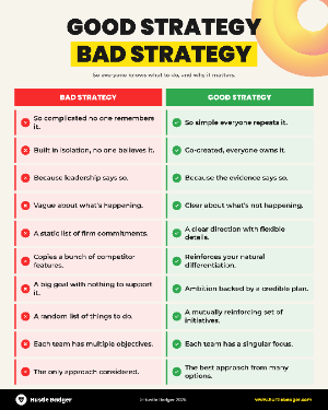 Good Strategy Bad Strategy Full Export Jul 8 (6)