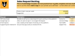 Sales Request Backlog