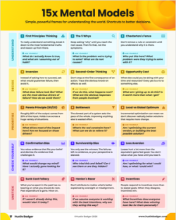 Mental Models Jun 18 (1)