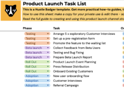 Product Launch Plan Template