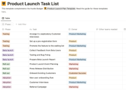 Product Launch task List _ Notion