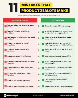 Product Zealot 11 Mistakes
