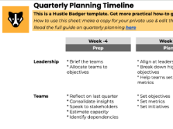 Quarterly Planning Timeline