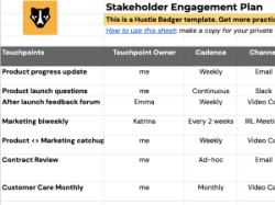Stakeholder Engagement Plan _ Google Sheets