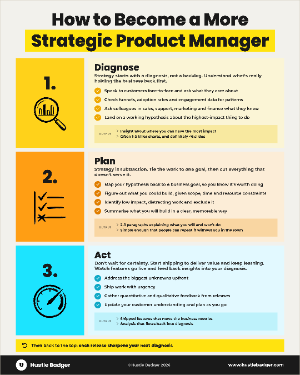 Strategic PM Loop Blocks Jul 14 (3)